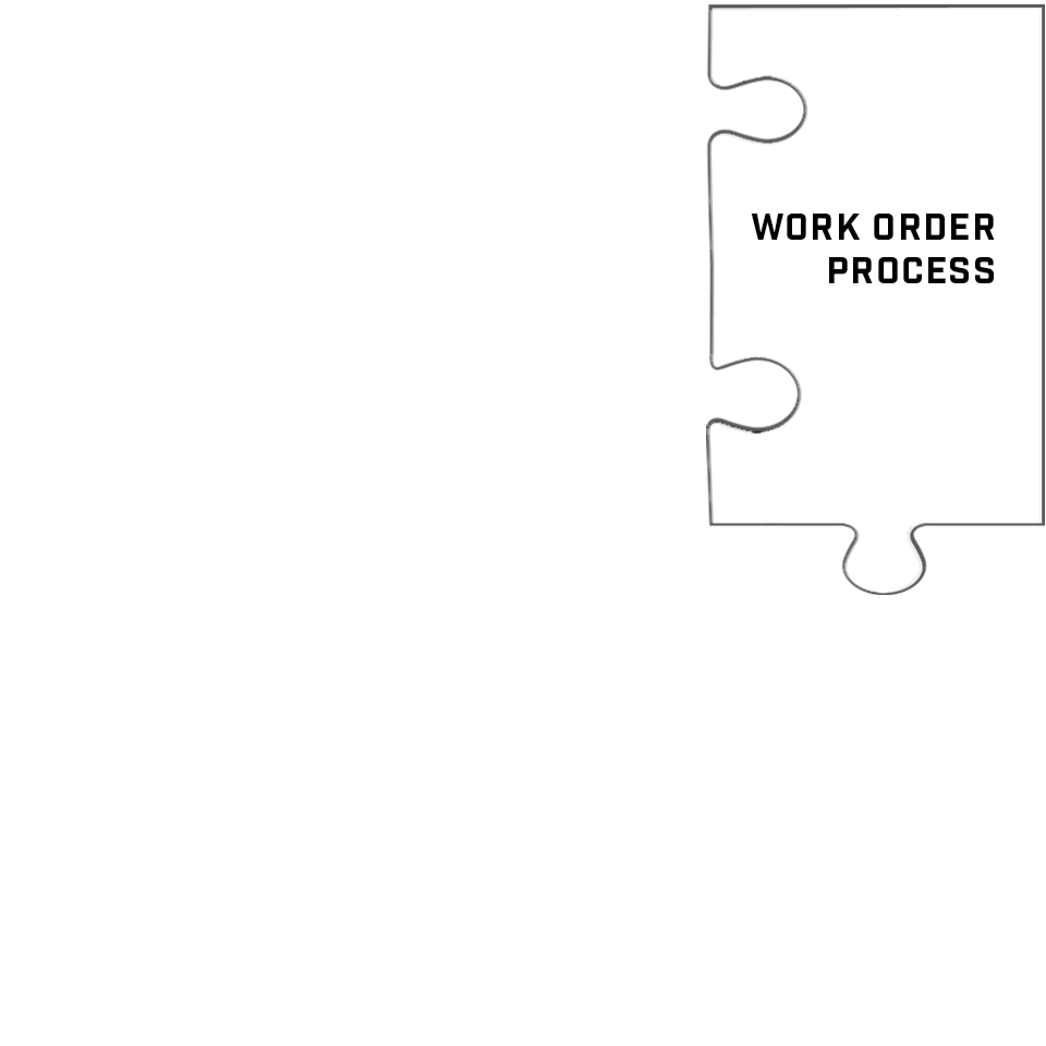 Work Order Process